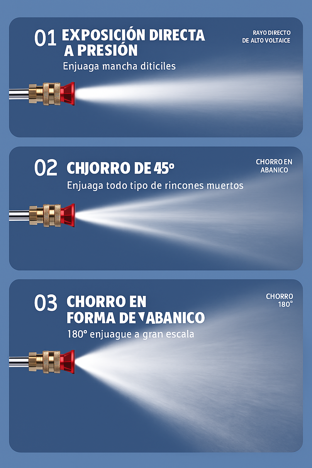 PowerJet 48V — Hidrolavadora Portátil de Alta Presión