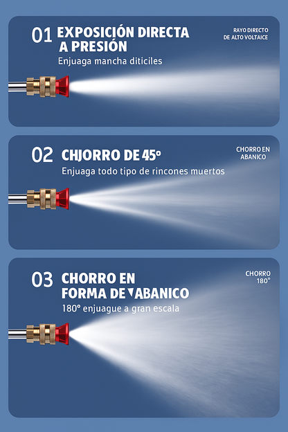 PowerJet 48V — Hidrolavadora Portátil de Alta Presión